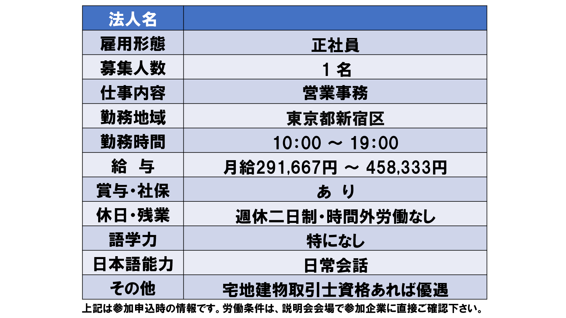 仕事、バイト、正社員